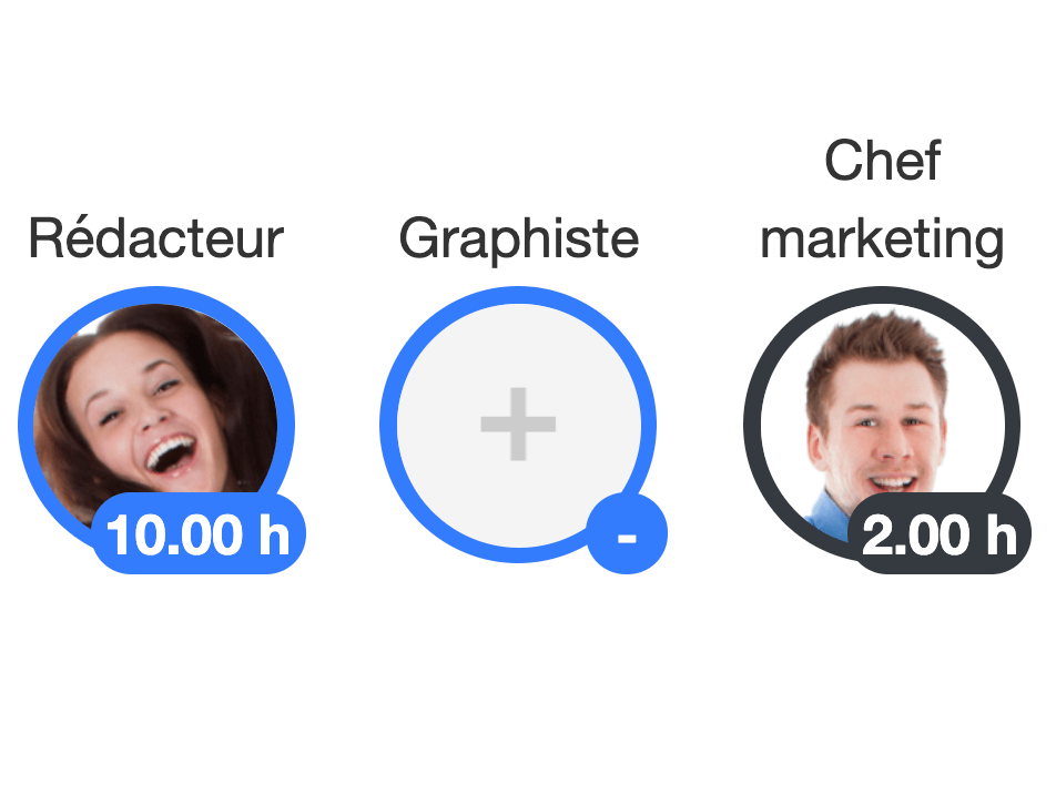 Assignez les projets créatifs